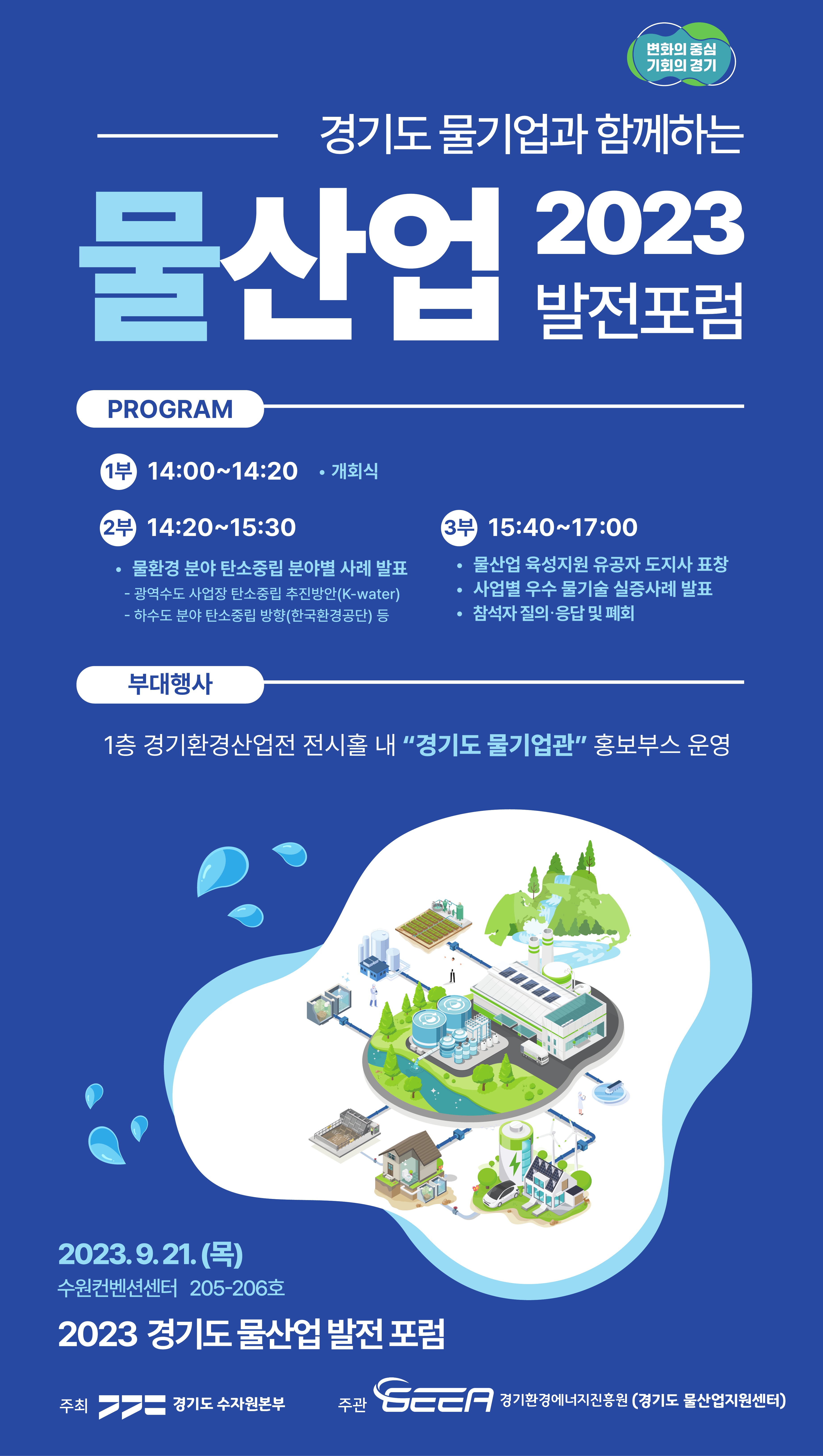 2023년 경기도 물산업 발전 포럼 개최